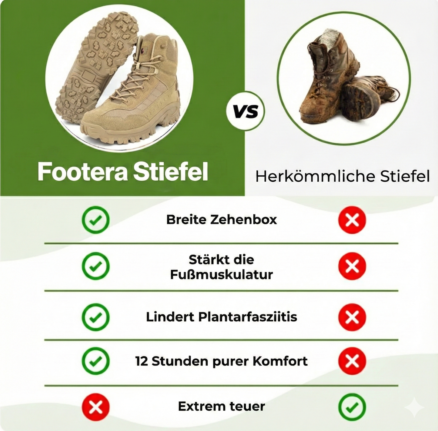FOOTERA Orthopädische Outdoor & Arbeitsstiefel